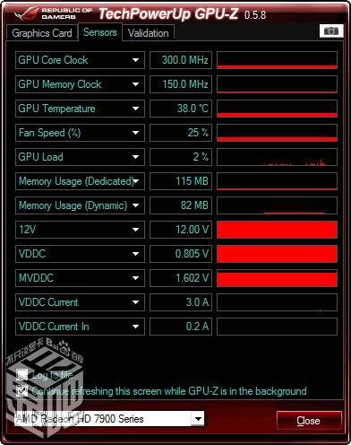 Radeon HD 7950 от Sapphire раздет и протестирован